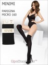 MiNiMi PARIGINA MICRO 160 фото 1 — EstoreClothes