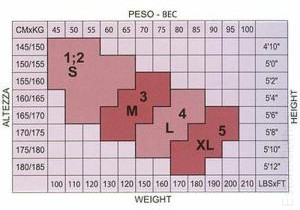 Колготки MiNiMi BODY FORM 40 — EstoreClothes