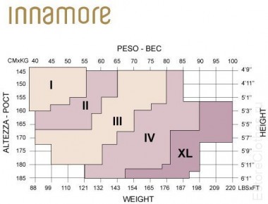 Колготки INNAMORE BODY CORSAGE 40 — EstoreClothes