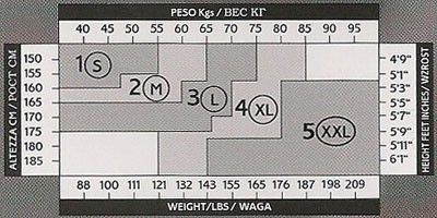 Колготки LEVANTE UNICA 20 4-XL, 20 den, Miele