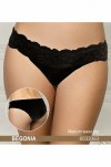 Трусы INNAMORE INTIMO BD BEGONIA 33363 Slip фото 2 — EstoreClothes Трусы INNAMORE INTIMO BD BEGONIA 33363 Slip фото 2 — EstoreClothes